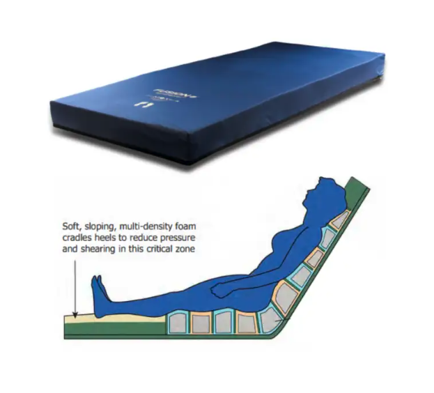FusionXC advanced therapeutic mattress.