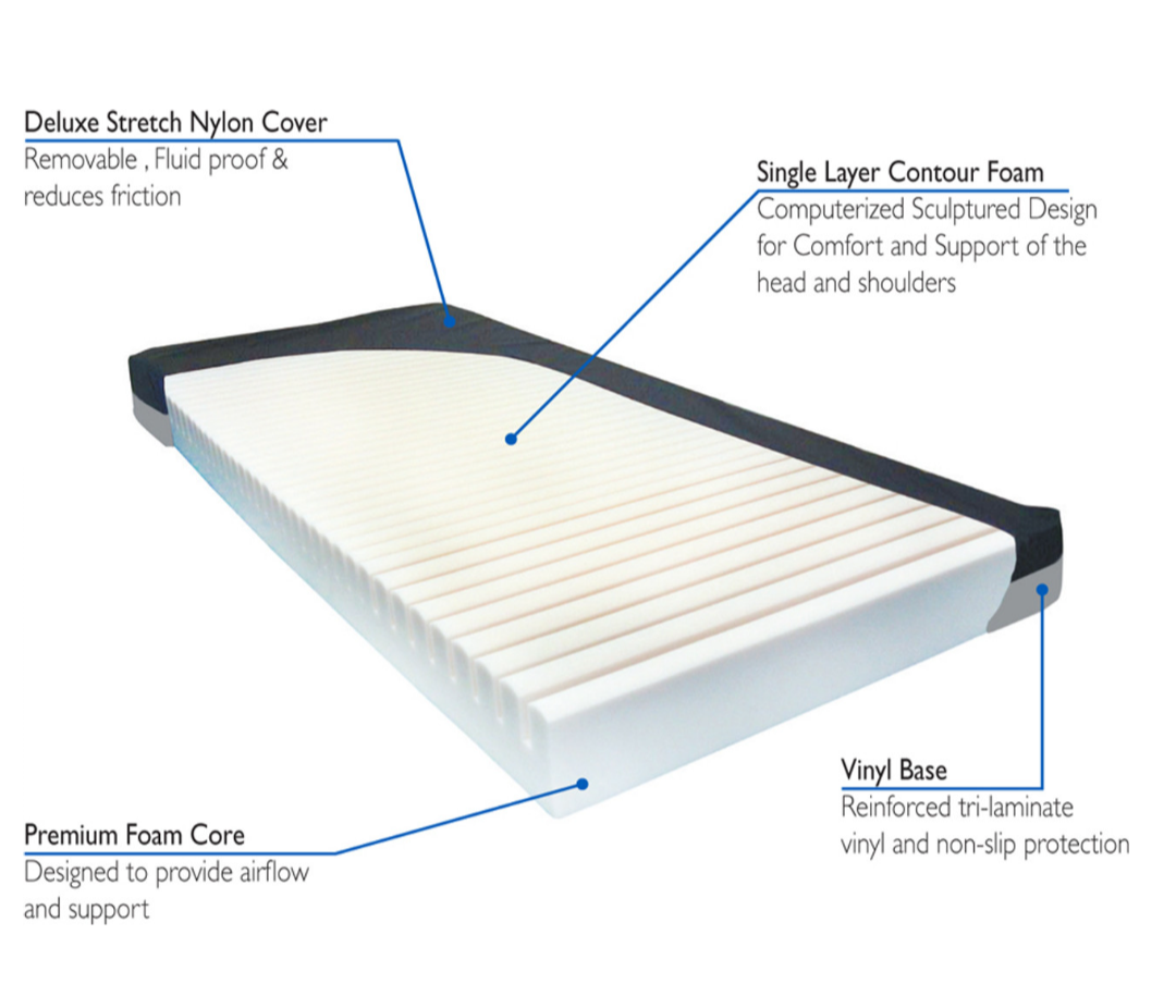 Electric hospital bed