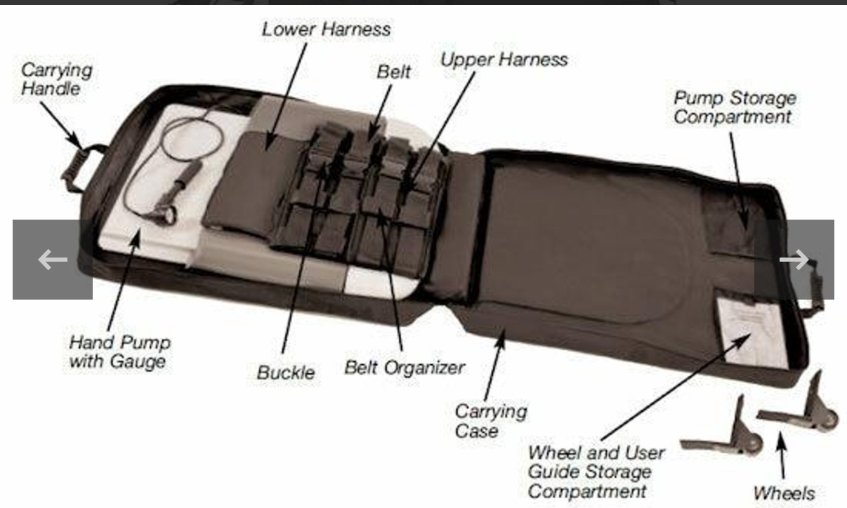 Saunders Lumbar Traction Device